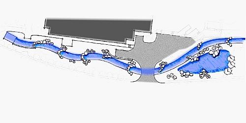 Urban Stream Restoration